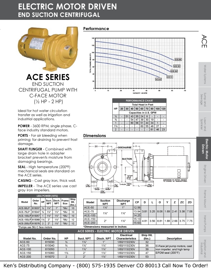 Monarch Industries ACE-50 Series End Suction Centrifugal Pump with C-Face Motor & Repair Parts 1 Monarch Industries ACE-50 Series End Suction Centrifugal Pump