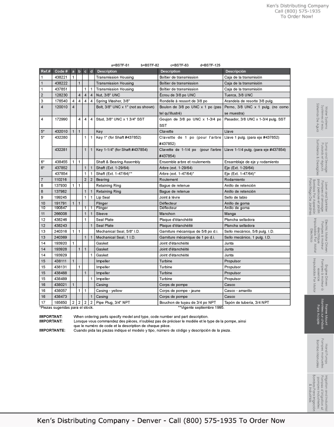 Monarch BSTF 51 – 82 – 83 – 125 Series Centrifugal Self Priming Pump & Repair Parts 2 BSTF Repair Parts 2
