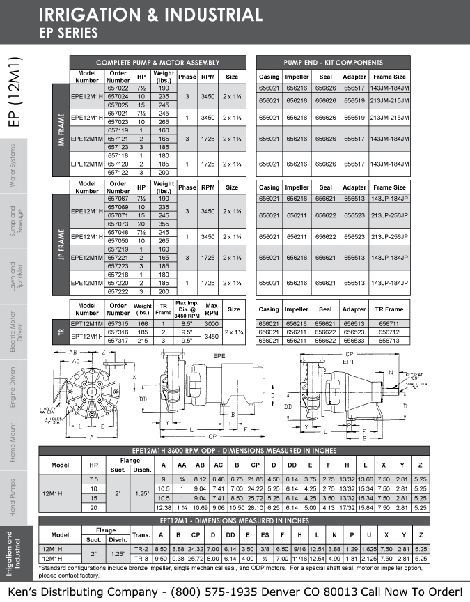 Monarch Industries EPE Series and EPT Series End Suction Centrifugal Pumps JM Frame & JP Frame Repair Parts 12 EP Curves 63