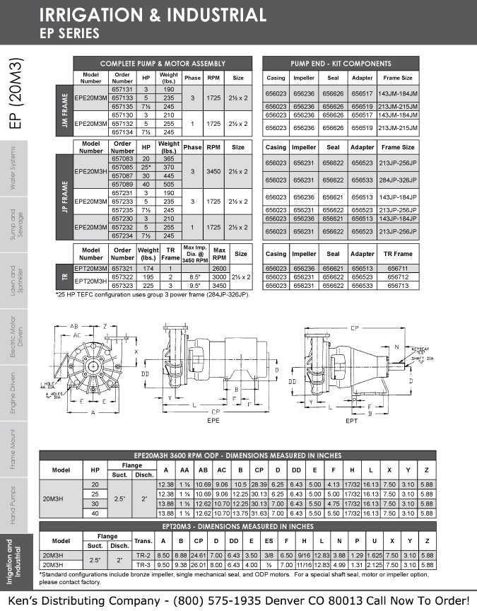 Monarch Industries EPE Series and EPT Series End Suction Centrifugal Pumps JM Frame & JP Frame Repair Parts 16 EP Curves 63