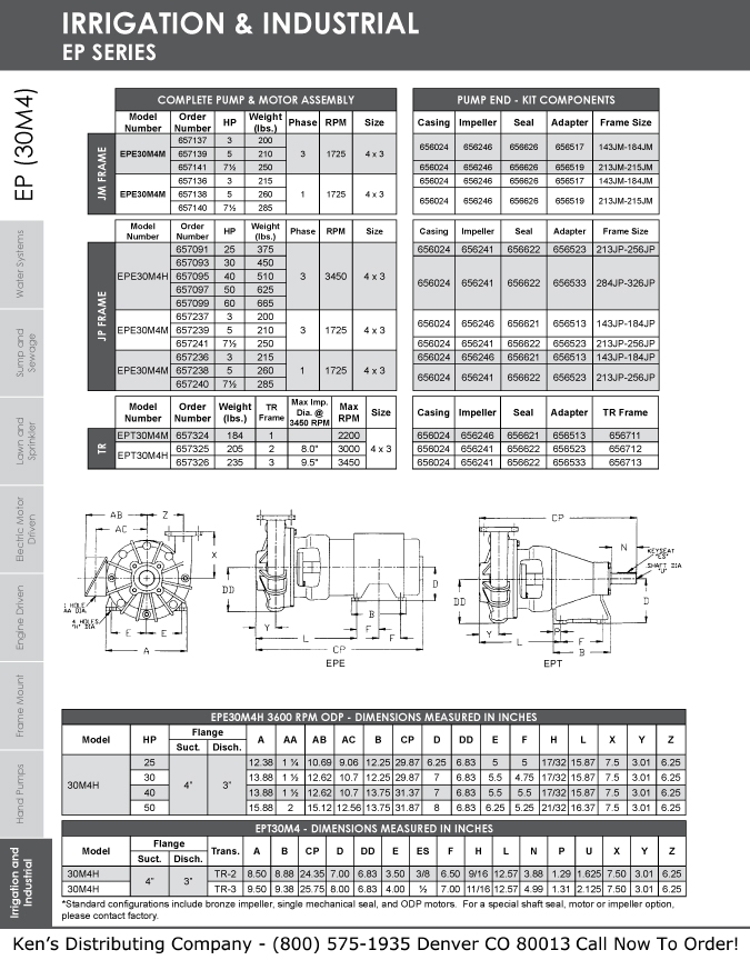 Monarch Industries EPE Series and EPT Series End Suction Centrifugal Pumps JM Frame & JP Frame Repair Parts 18 EP Curves 63