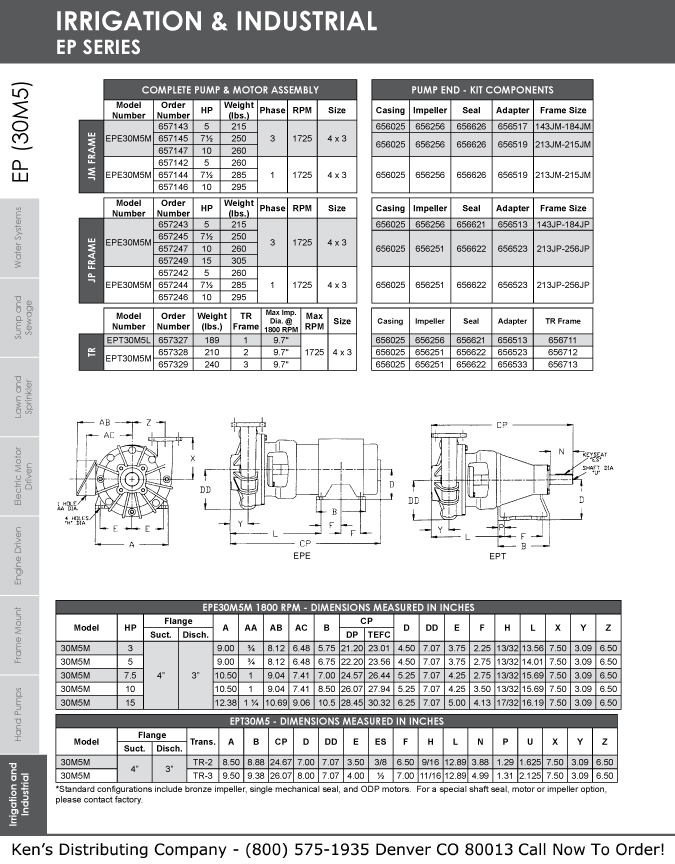 Monarch Industries EPE Series and EPT Series End Suction Centrifugal Pumps JM Frame & JP Frame Repair Parts 20 EP Curves 63
