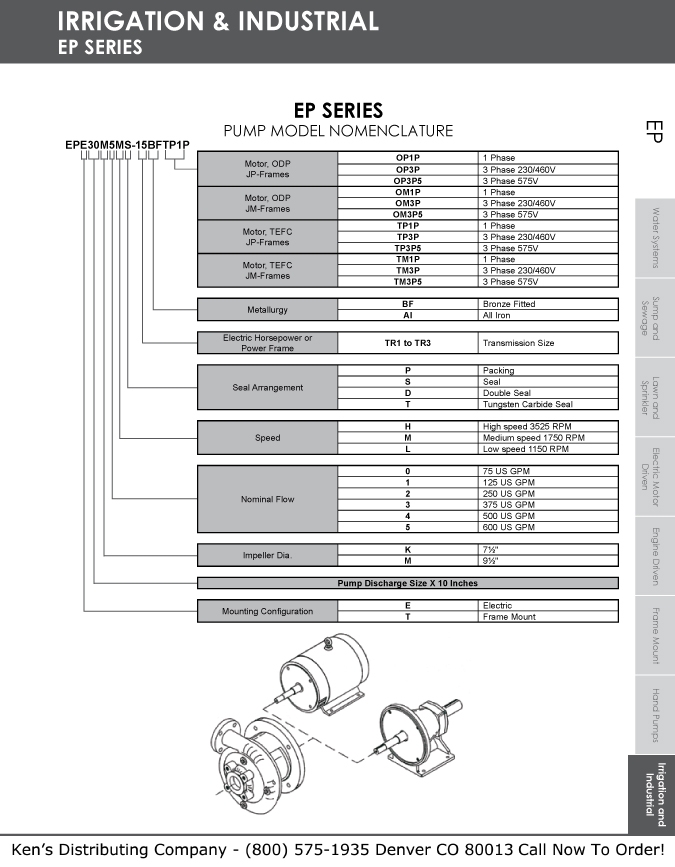 Monarch Industries EPE Series and EPT Series End Suction Centrifugal Pumps JM Frame & JP Frame Repair Parts 2 EP Curves 23