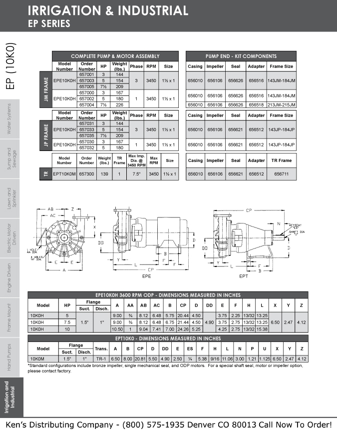 Monarch Industries EPE Series and EPT Series End Suction Centrifugal Pumps JM Frame & JP Frame Repair Parts 3 EP Curves 33