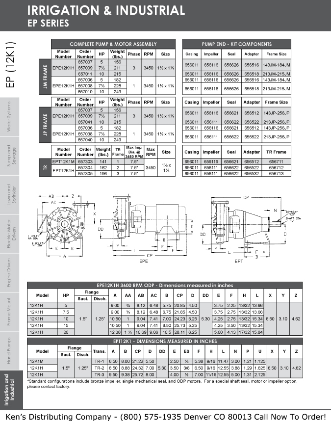 Monarch Industries EPE Series and EPT Series End Suction Centrifugal Pumps JM Frame & JP Frame Repair Parts 5 EP Curves 53