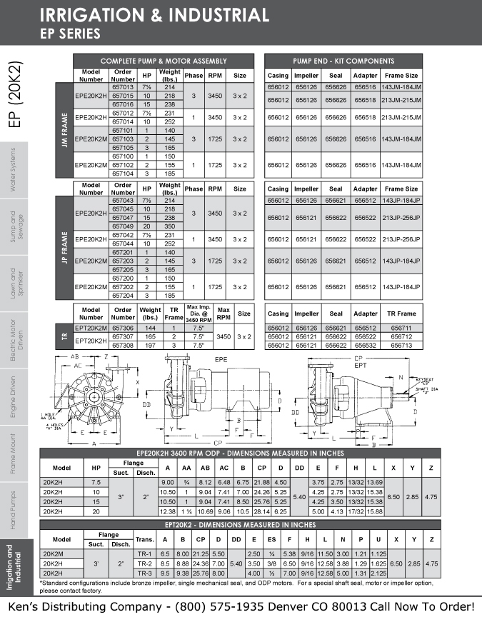 Monarch Industries EPE Series and EPT Series End Suction Centrifugal Pumps JM Frame & JP Frame Repair Parts 7 EP Curves 63