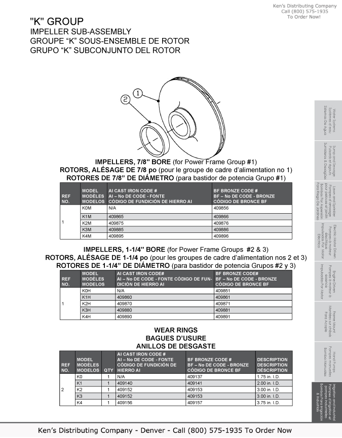 Monarch Industries EPE Series and EPT Series End Suction Centrifugal Pumps JM Frame & JP Frame Repair Parts 24 EP Curves 63