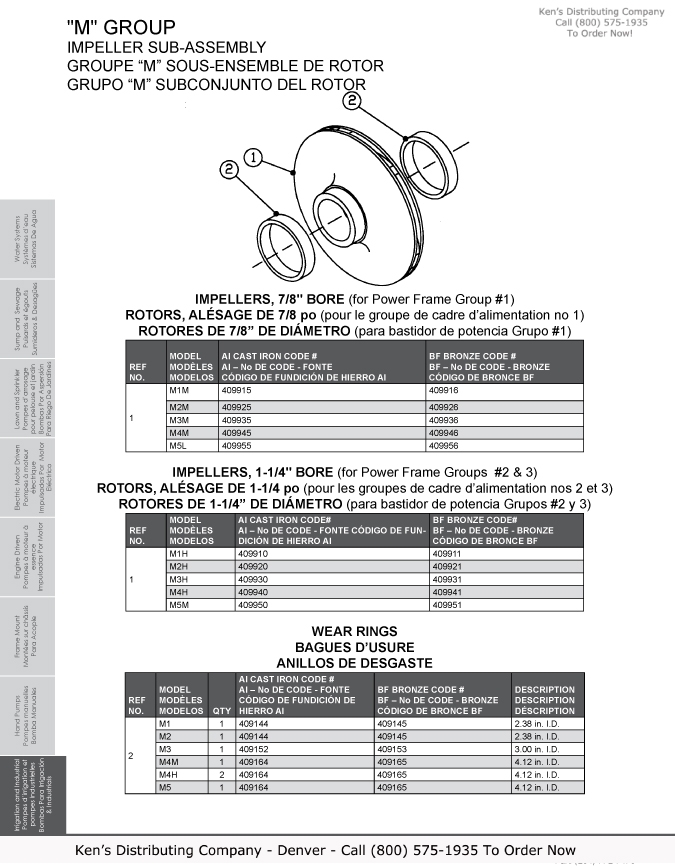 Monarch Industries EPE Series and EPT Series End Suction Centrifugal Pumps JM Frame & JP Frame Repair Parts 25 EP Curves 63
