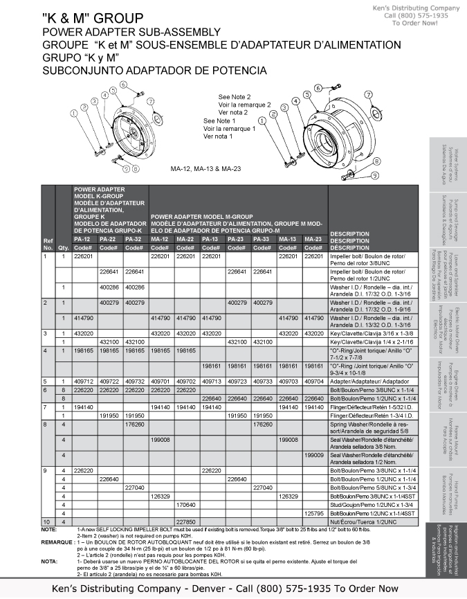 Monarch Industries EPE Series and EPT Series End Suction Centrifugal Pumps JM Frame & JP Frame Repair Parts 26 EP Curves 63