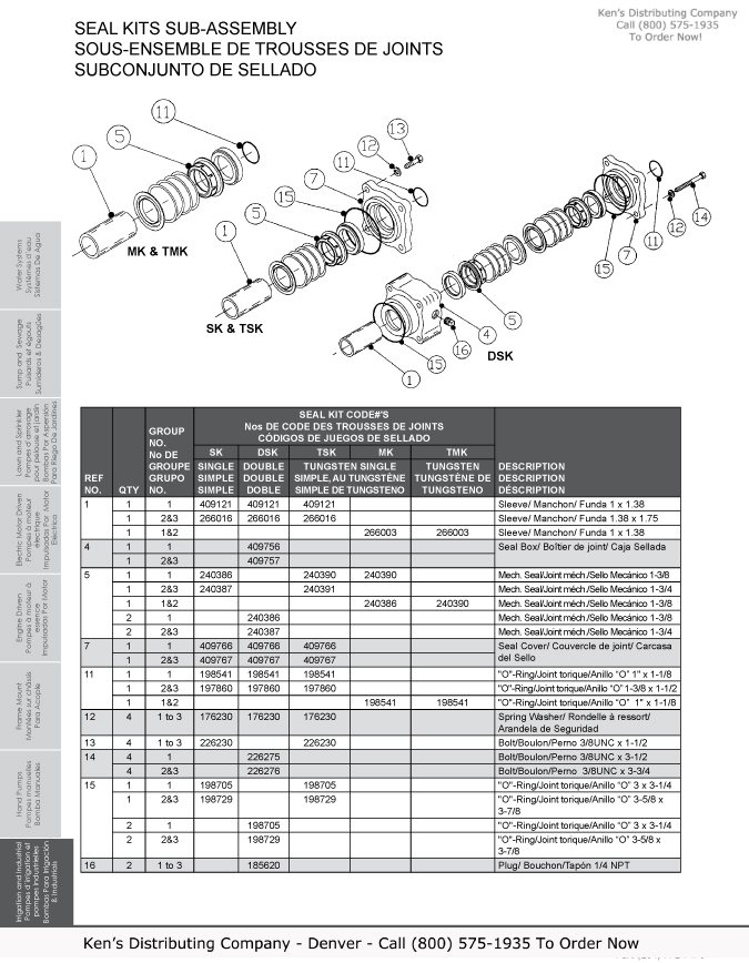 Monarch Industries EPE Series and EPT Series End Suction Centrifugal Pumps JM Frame & JP Frame Repair Parts 27 EP Curves 63