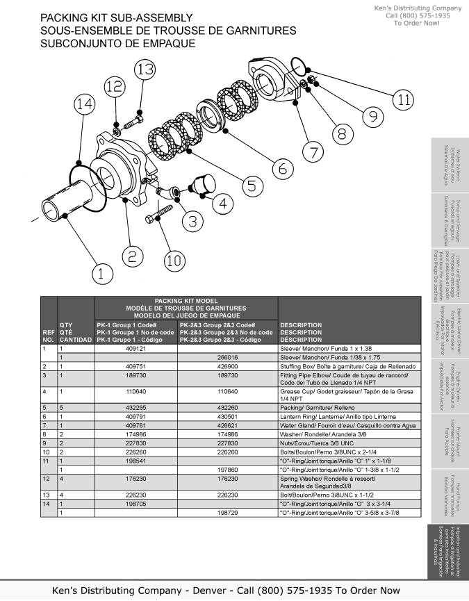 Monarch Industries EPE Series and EPT Series End Suction Centrifugal Pumps JM Frame & JP Frame Repair Parts 28 EP Curves 63