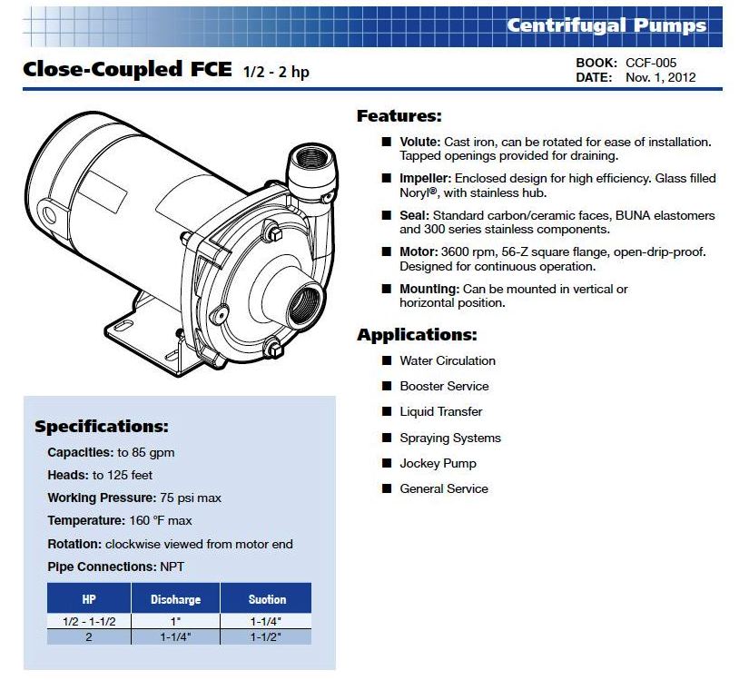 Franklin Electric Close-Coupled FCE 1 FCE Cover Revised