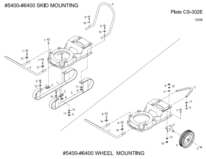 skid-mounting